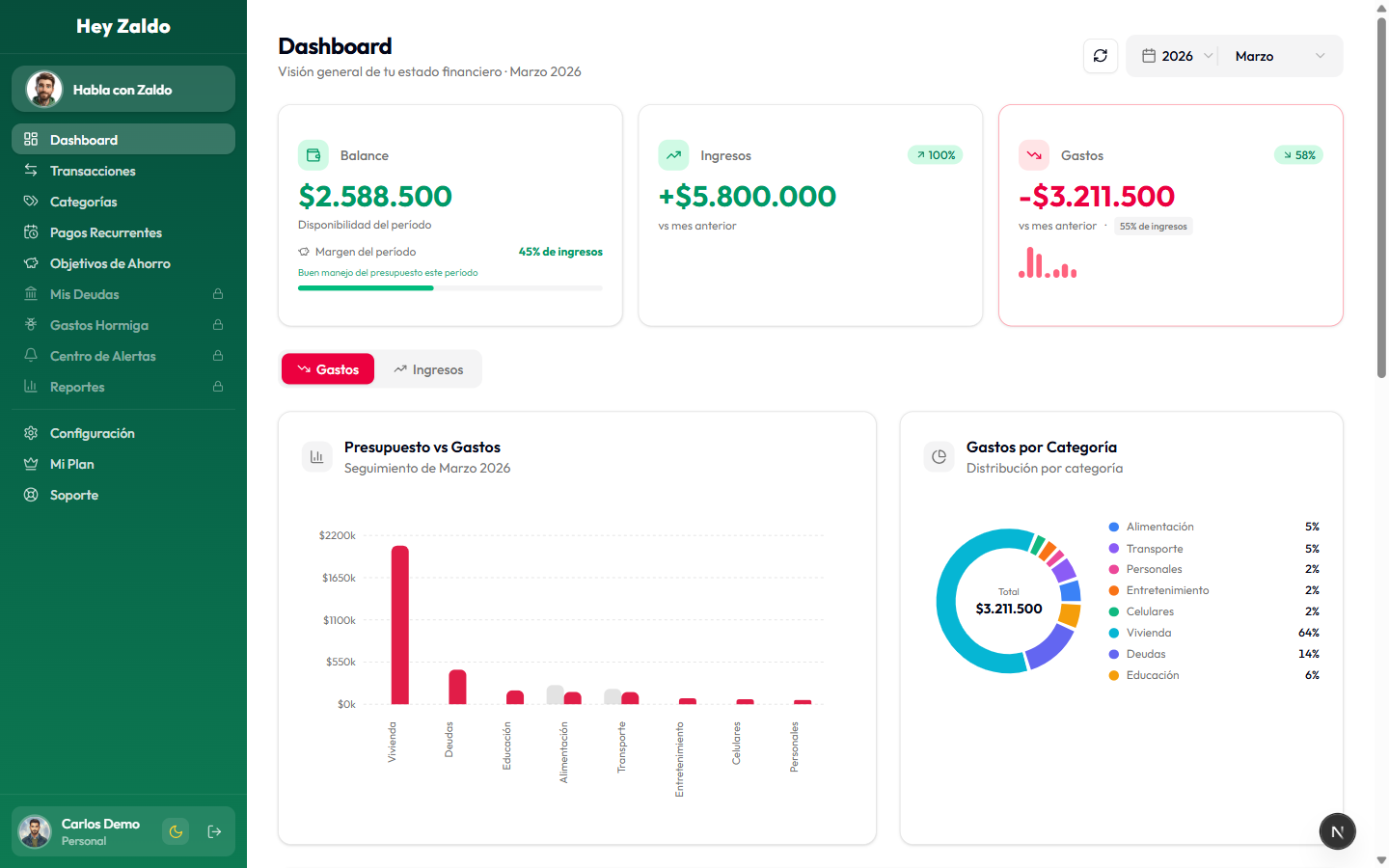 Dashboard en modo claro